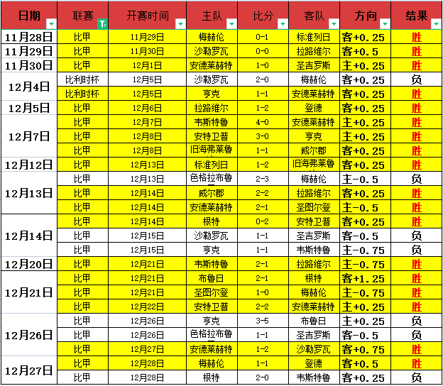 匈牙利球星,索博成英超,热议焦点,亚博娱乐官网,亚博娱乐体育APP,YaBo,亚博娱乐平台