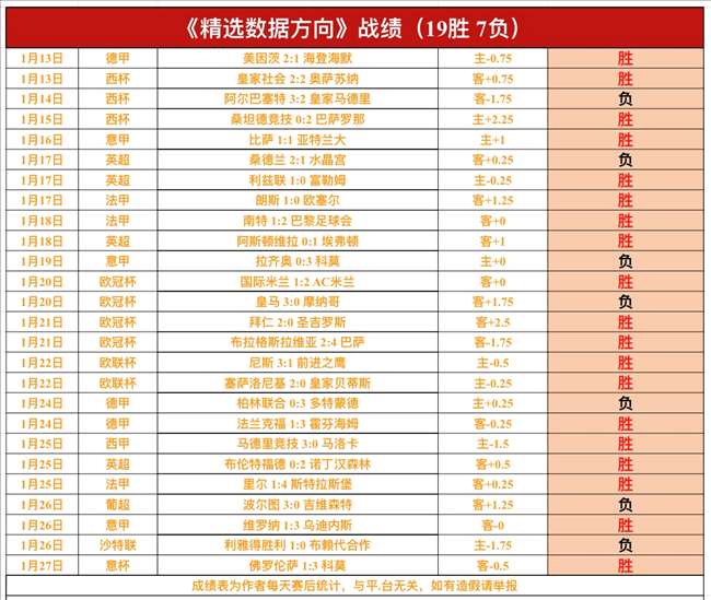 霍尔特比错,失良机,格纳布里精,亚博娱乐官网,亚博娱乐体育APP,YaBo,亚博娱乐平台