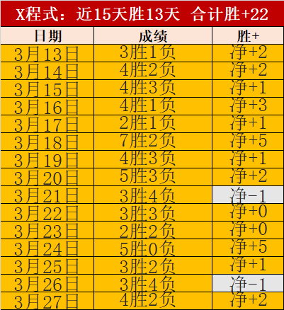欧战四连胜,势头强劲,巴黎对决摩,亚博娱乐官网,亚博娱乐体育APP,YaBo,亚博娱乐平台