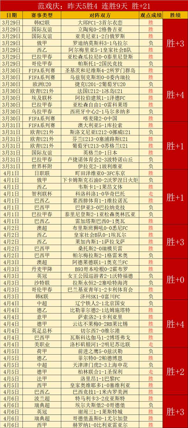神秘让球疑,云笼罩,墨西联主场,亚博娱乐官网,亚博娱乐体育APP,YaBo,亚博娱乐平台