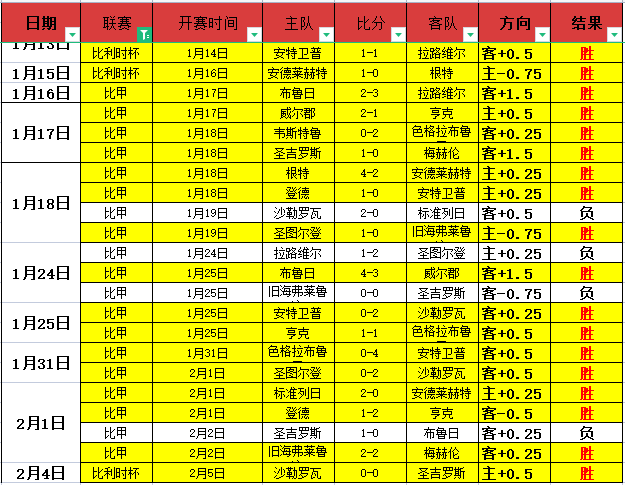 叶诗文瞄准,米混合泳挑,开战,亚博娱乐官网,亚博娱乐体育APP,YaBo,亚博娱乐平台