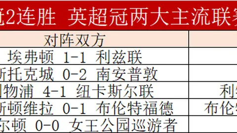 意甲单选：AC米兰对阵国米，专家推荐及质合分析