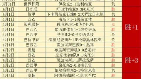 神秘让球疑云笼罩！墨西联主场胜局难测，普埃布拉客场之旅恐遇滑铁卢？