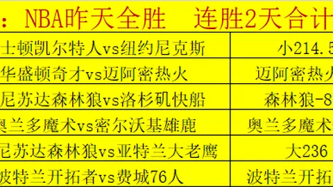 2020-2021赛季西甲第7轮亮点赛事汇编